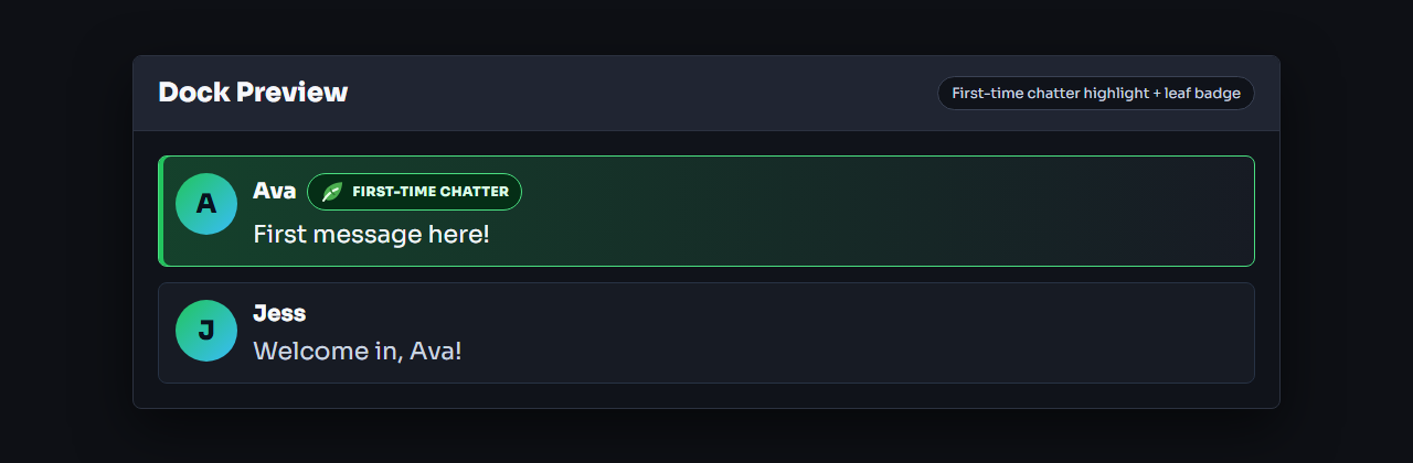Dock preview showing a highlighted first-time chatter with a leaf badge